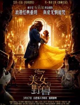 北美票房最高的电影