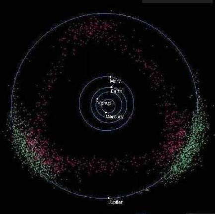 科学家不敢公布的10大真相
