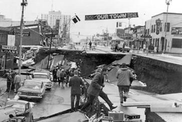 世界最大地震排行 世界最大地震排行