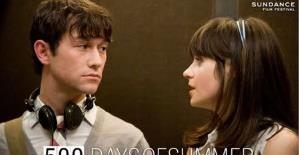 最受欢迎的爱情电影