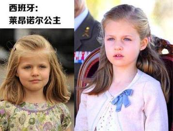 当今世界6国公主排行 当今世界6国公主排行