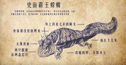 史前最厉害的动物 史前最厉害的动物