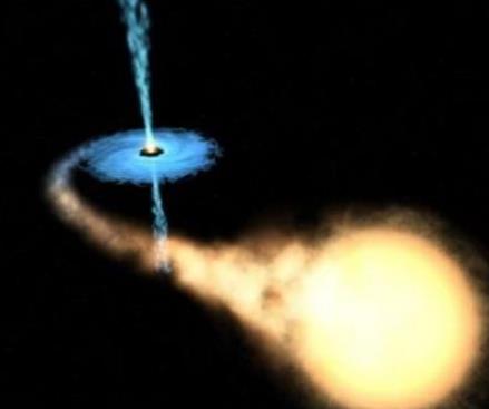 科学家揭秘黑洞里面到底是什么