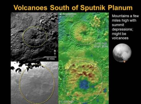 冥王星上发现冰火山