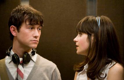 适合情侣一起看的电影 适合情侣一起看的电影