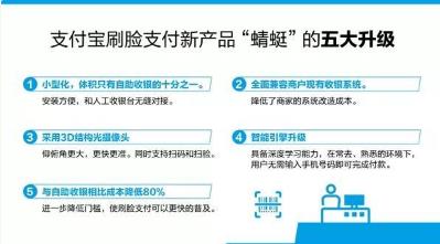支付宝蜻蜓发布刷脸的时代到了:出门手机都不用带了 支付宝蜻蜓发布刷脸的时代到了:出门手机都不用带了