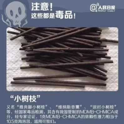 警惕新型毒品邮票:接触就可吸收毒性可致残 警惕新型毒品邮票:接触就可吸收毒性可致残
