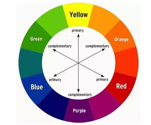 遮瑕在粉底前还是粉底后,5款遮瑕粉底液推荐 遮瑕在粉底前还是粉底后,5款遮瑕粉底液推荐