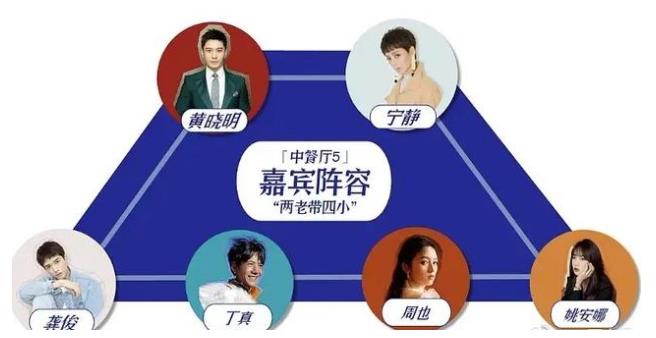 中餐厅第五季嘉宾是谁,中餐厅第5季在哪拍 中餐厅第五季嘉宾是谁,中餐厅第5季在哪拍