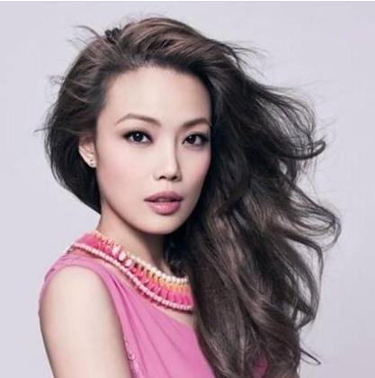 容祖儿回应与陈小纭争执，容祖儿年纪多大