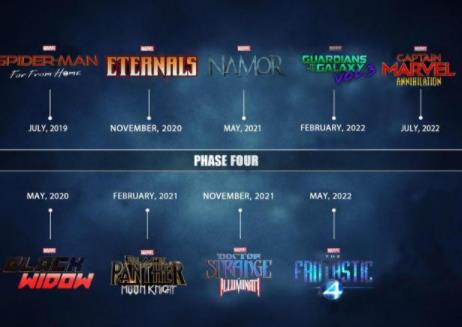 漫威电影未来放映计划,漫威有多少个中国超级英雄 漫威电影未来放映计划,漫威有多少个中国超级英雄