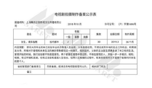 余生请多指教什么时候开播呢 余生请多指教共多少集呢