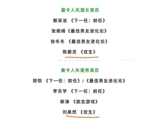 刘昊然提名金扫帚奖怎么回事 背后的原因让人心疼 刘昊然提名金扫帚奖怎么回事 背后的原因让人心疼