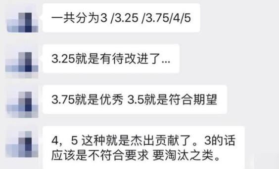 kpi什么意思简单来说 kpi和相亲标准原来还有这种关系