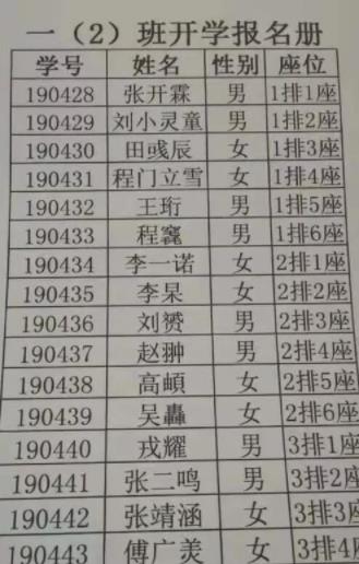 16个学生名字8个生僻字 这些奇葩的名字你会读吗