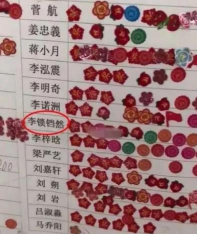 16个学生名字8个生僻字 这些奇葩的名字你会读吗