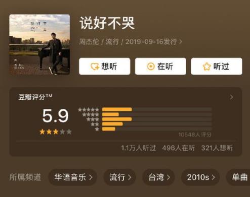 周杰伦新歌评分怎么样 两极分化的评价究竟是为何 周杰伦新歌评分怎么样 两极分化的评价究竟是为何