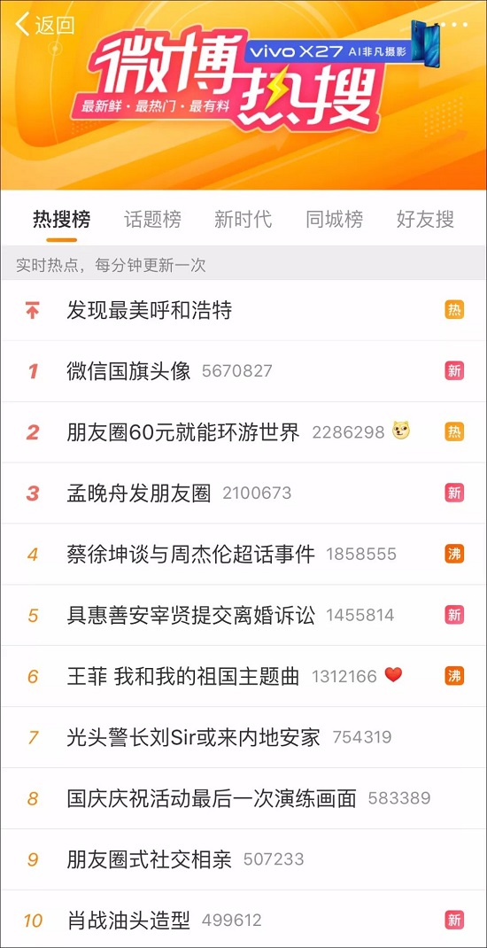 朋友圈国旗头像刷屏怎么回事 微信国旗头像具体怎么操作