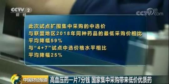 高血压药1片7分钱是真的吗 价格这么低质量能保证吗 高血压药1片7分钱是真的吗 价格这么低质量能保证吗