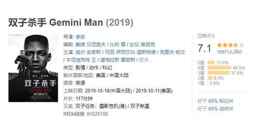双子杀手首日票房6000万 双子杀手评价怎么样 双子杀手首日票房6000万 双子杀手评价怎么样