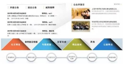 硬核约会攻略火了 法院约会攻略第二步你能做到吗