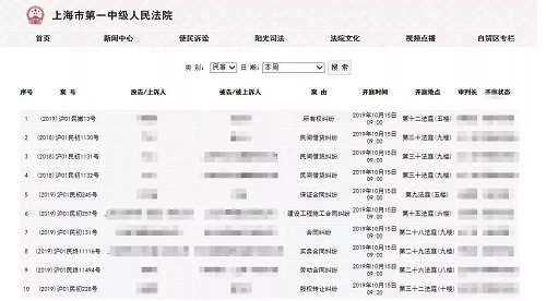 硬核约会攻略火了 法院约会攻略第二步你能做到吗