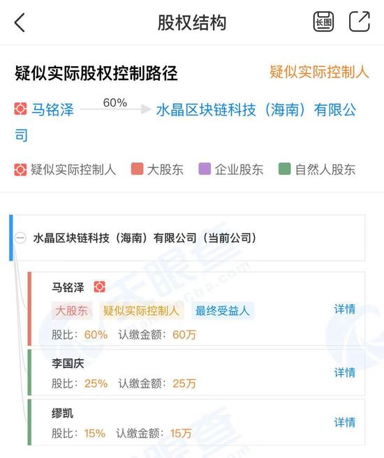 当当网创始人李国庆宣布离婚 俞渝手撕李国庆信息量太大 当当网创始人李国庆宣布离婚 俞渝手撕李国庆信息量太大