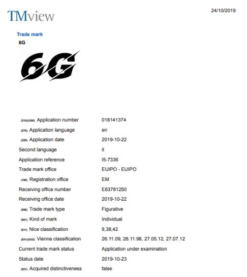 vivo注册6G徽标什么情况 6G时代要来了吗 vivo注册6G徽标什么情况 6G时代要来了吗