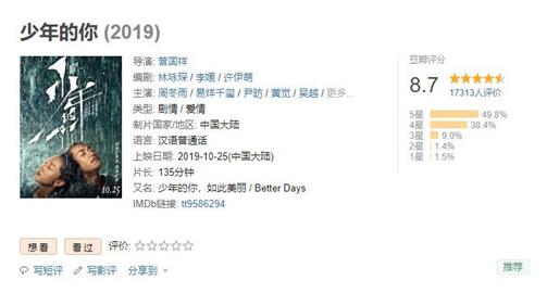 少年的你评价怎么样 少年的你讲述了什么