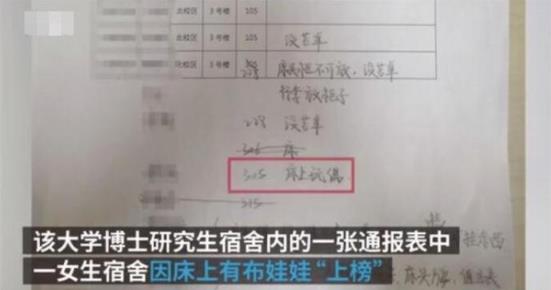 女博士床上放玩偶被通报 这到底怎么回事？