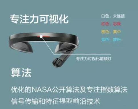 小学生戴头环监控走神是什么情况 头环如何监控学生走神 小学生戴头环监控走神是什么情况 头环如何监控学生走神