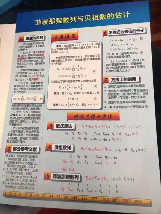 15岁女生蝉联科学家什么情况 15岁女神童成功秘诀是什么 15岁女生蝉联科学家什么情况 15岁女神童成功秘诀是什么