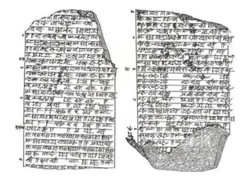4000年前文字食谱曝光 4000年前文字食谱内容是什么