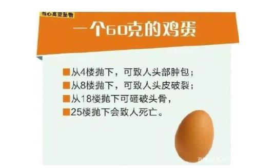 高空抛物可判死刑是怎么回事 高空抛物危害到底有多大 高空抛物可判死刑是怎么回事 高空抛物危害到底有多大