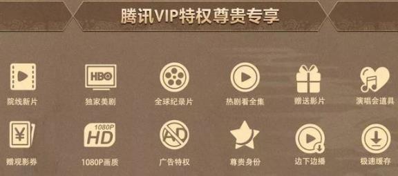 视频网站会员坑深 揭秘视频会员背后的真相 视频网站会员坑深 揭秘视频会员背后的真相