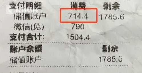 剪个平头竟花1500元 理发店的套路竟然这么深