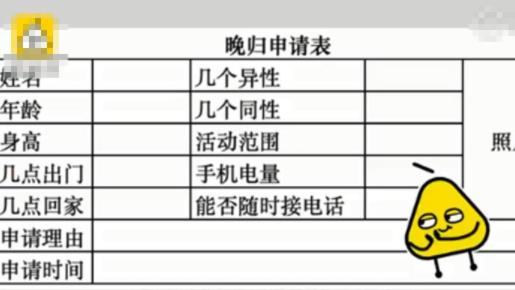 女子为男友制晚归申请表意外走红 申请表内容曝光引众议