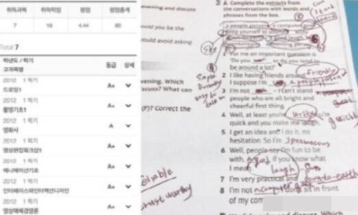 具惠善晒成绩单 表示已经成功申请复学