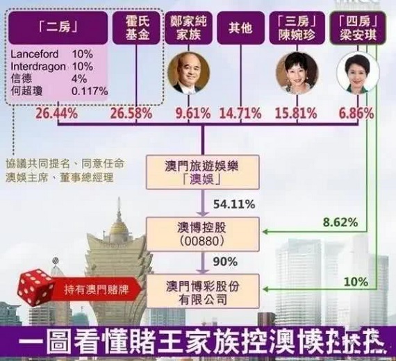 何超琼站C位无人敢抢 何超琼惊人才华及绯闻大起底