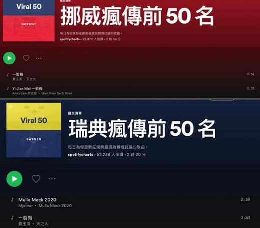《一剪梅》突然欧美爆红什么情况 原来爆火竟是因为这句歌词! 《一剪梅》突然欧美爆红什么情况 原来爆火竟是因为这句歌词!