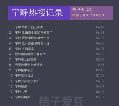 宁静幽默回应撞脸卡通杯再上热搜 宁静为何屡次登上热搜