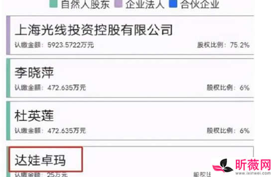 阿兰到底有多有钱 阿兰家世背景遭扒