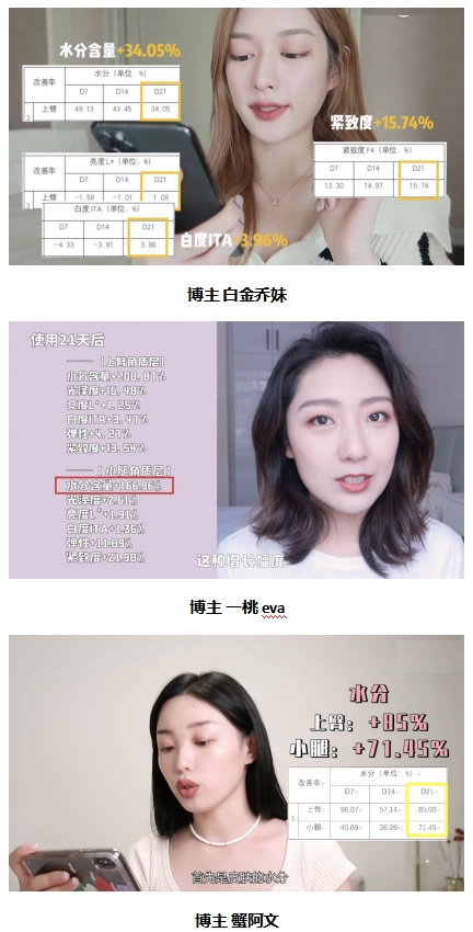 21天就做这一件事,可以全身亮到发光 21天就做这一件事,可以全身亮到发光