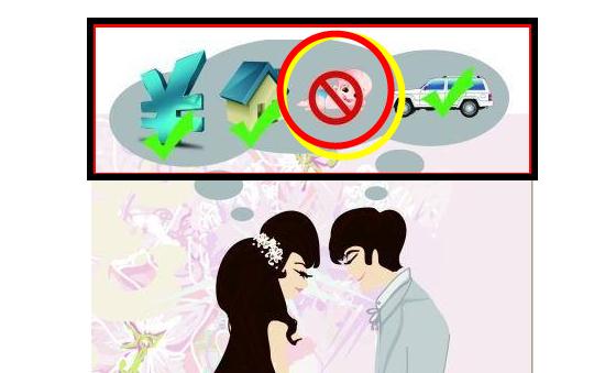 求解丁克什么意思 女人说丁克及女的为什么要丁克 求解丁克什么意思 女人说丁克及女的为什么要丁克