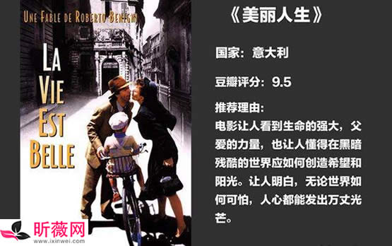 豆瓣评分9.5以上电影神作 这6部高分电影人生必看 豆瓣评分9.5以上电影神作 这6部高分电影人生必看