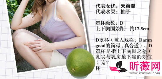 女性胸围尺寸科普 真实ABCDEFG罩杯到底多大图