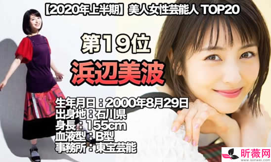 2020日本女演员排行前20名：俏丽清纯的人气女明星