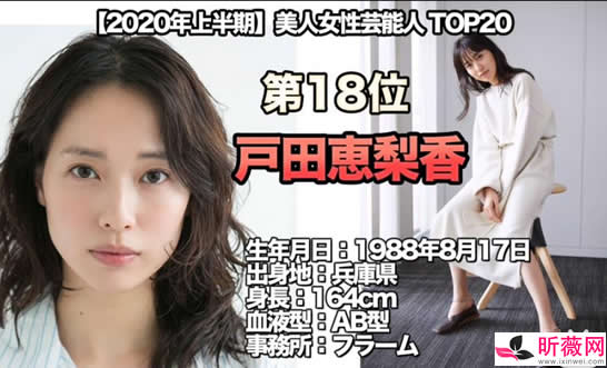 2020日本女演员排行前20名：俏丽清纯的人气女明星