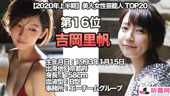 2020日本女演员排行前20名：俏丽清纯的人气女明星