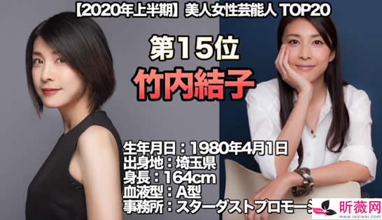 2020日本女演员排行前20名：俏丽清纯的人气女明星